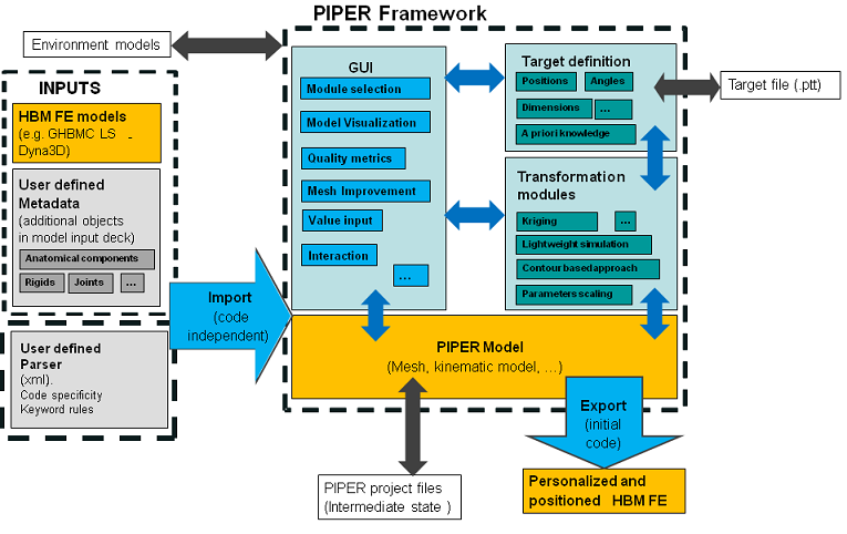 Overview_v5.png